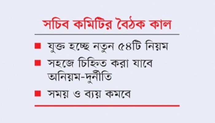 এআই প্রযুক্তিতে চলবে সরকারি অফিস