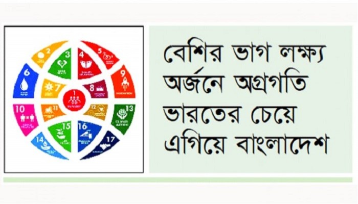 স্মার্ট দেশ গড়ার মাধ্যমে এসডিজির অভীষ্ট অর্জন